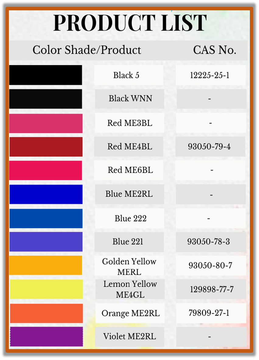 Reactive Dye List